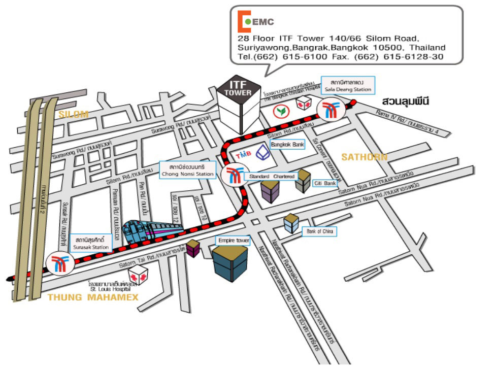 EMC MAP